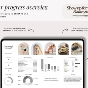 Goal Planner 2026, Goal Planner Spreadsheet, Google Sheets Planner, Digital Excel New Year Resolution Template, Annual & Monthly Goal Tracker, SMART Goals, Vision Board