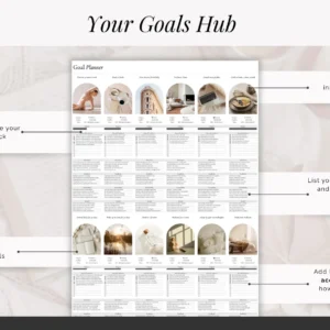 Goal Planner 2026, Goal Planner Spreadsheet, Google Sheets Planner, Digital Excel New Year Resolution Template, Annual & Monthly Goal Tracker, SMART Goals, Vision Board